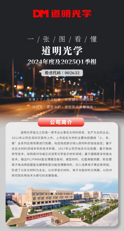 一张图看懂丨龙8官方网站光学2024年度及2025Q1季报