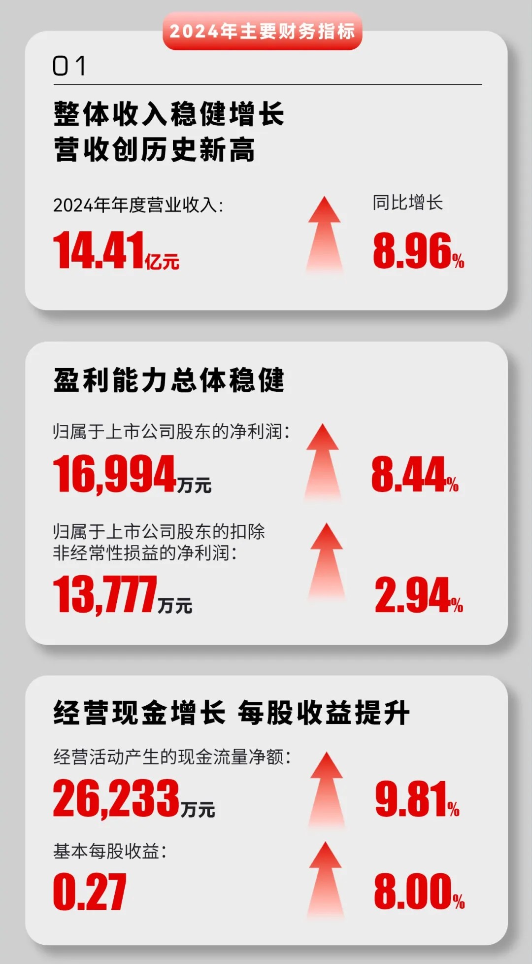 龙8-long8(国际)中国唯一官方网站