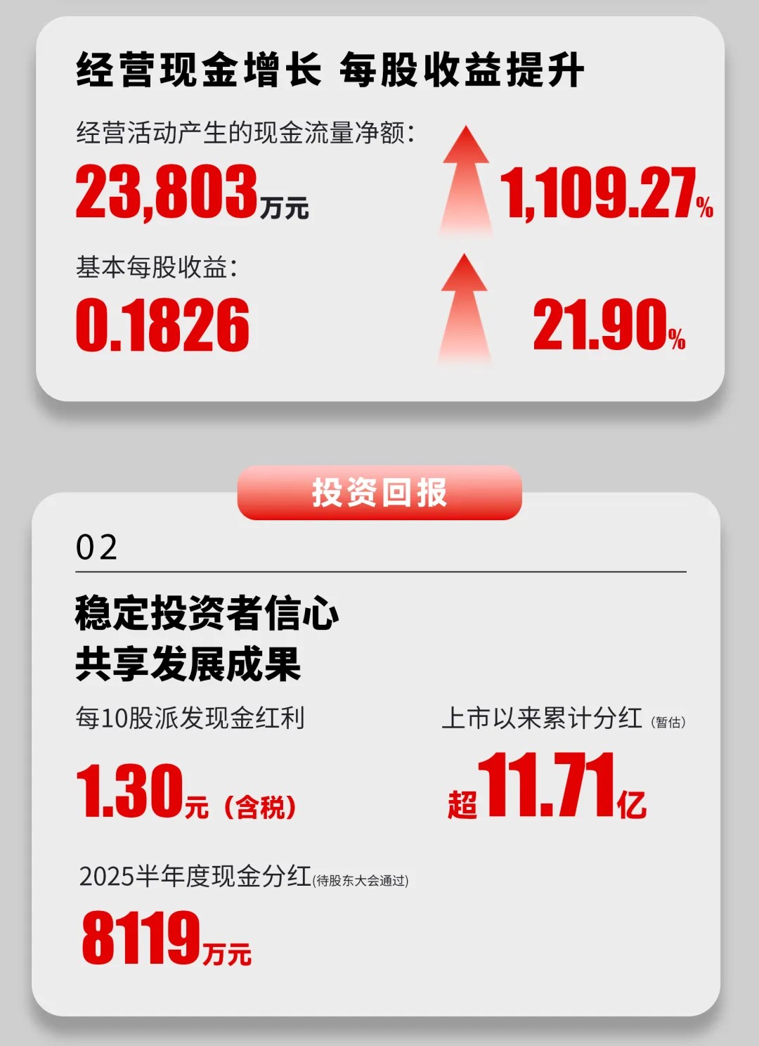 龙8-long8(国际)中国唯一官方网站