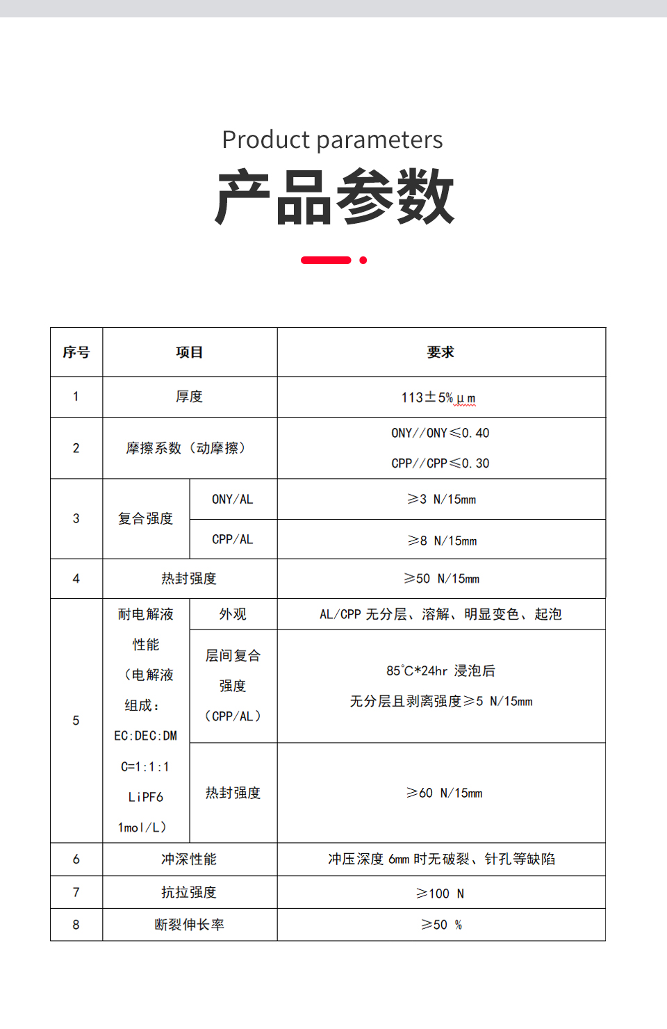 详情页2_09